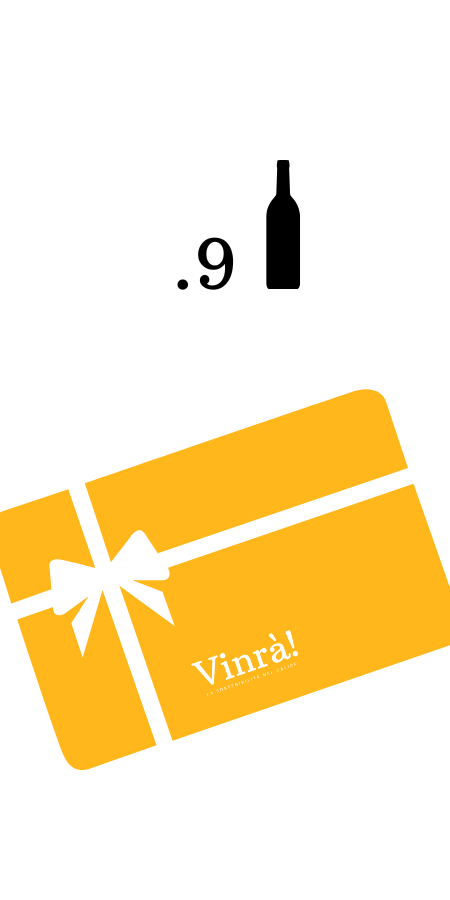 Due dita di vino